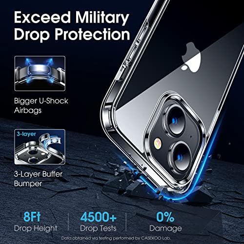 CASEKOO Crystal Clear за iPhone 14 Защитен Калъф Прозрачен устойчив на удари Калъфи За Телефони 6,1 инча 2022 Нова