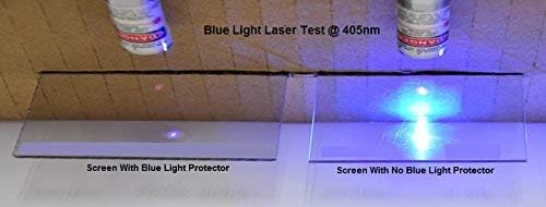 Защитен панел EYES PC Blue Light Универсален за телевизори с диагонал на екрана 55 инча (Ш 48,82 Х В 28,35). Синята светлина, блокиране на до от опасната синя светлина HEV. Намалява н
