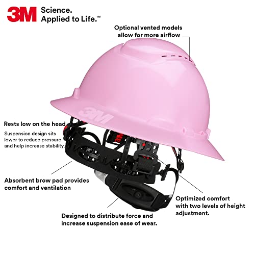 Вафен SecureFit Предпазна каска SecureFit H-813SFV-UV, pink, Вентилирани, с Пълни ниви, с датчик Uvicator, 4-Точка на спиране с храповиком за разпространение на натиск, ANSI Z87.1