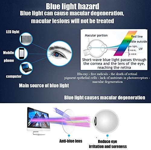 RXBFD Прогресивно Мультифокальные Очила за четене с блокиране на синя светлина, Стилни Дамски слънчеви Очила с висока разделителна