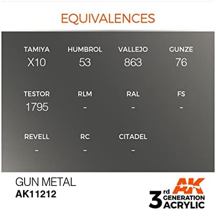 AK-Interactive Акрилни Пистолет 3-то Поколение Metal 17 мл - Бои и Инструменти За Създаване на модели на # 11212