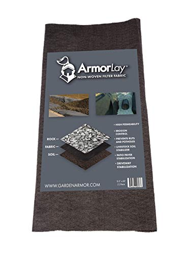 Филтър плат нетъкан текстил ArmorLay (12,5 X 60 см) - Висока скорост на потока - с размер плат с висока пропускливост