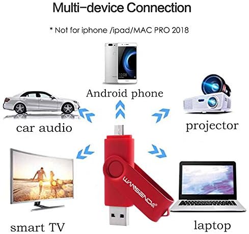 WANSENDA OTG USB Флаш памет USB 3.0 Флаш памет USB 3.0 за Android устройства / КОМПЮТРИ / таблети / Mac (256 GB, Червен)