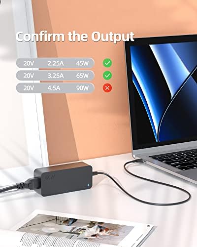 Бързо Зарядно устройство за лаптоп HP Spectre x360, USB, C, 65 W, 45 W