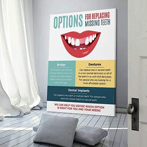 BLUDUG Зъбни Импланти Плакат за Грижа за зъбите Плакат на Дентална клиника (4) Платно Картина Стенен Художествен Плакат за Спалня