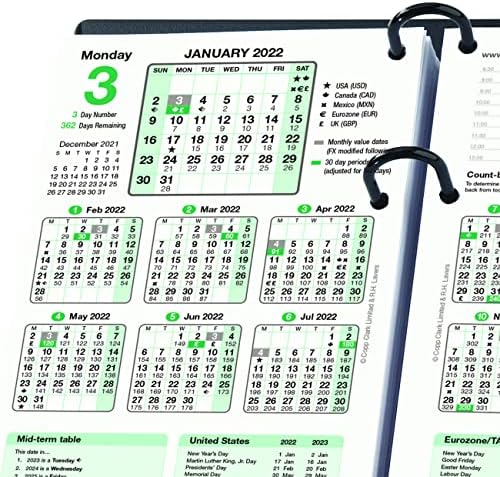 Попълване на дневния финансов календар Brownline 2023, 12 месеца, от януари до декември 7,25 х 4,75 (C6R-23),