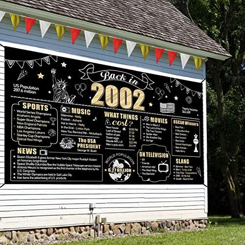 Украса на 21-ия рожден ден на 2002 Година, на Фона на банер за мъже и жени, Черен Златен Плакат с Надпис С 21-м честит рожден