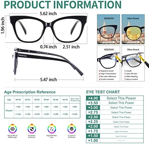 K KENZHOU Сини Светозащитные Очила за четене 3 опаковки + 2,50 Компютърни Леки Очила за игри/Четене, Срещу пренапрежение