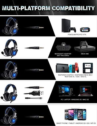 Детска слушалки с съраунд звук Gizori с микрофон, Режийни Слот слушалки с микрофон с шумопотискане, led светлини, Съраунд бас, Меки слушалки с паметта за PS4, PS5, Xbox one, Mac, PC (