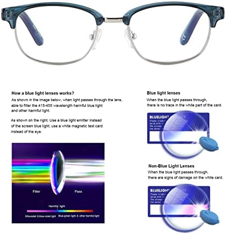 EYECEDAR 5-Pack Очила За Четене на Мъже, Жени Синя Светлина Блокиране на Овални Рамки Стил Кутия Панти Четци 2.50