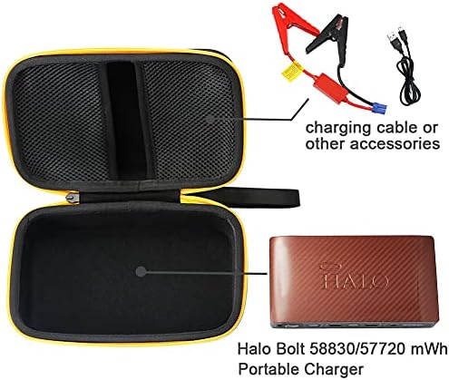 Твърд Пътен калъф за преносими зарядно устройство Halo Болт 58830/57720 MWh за телефон и лаптоп (само калъф, зарядно