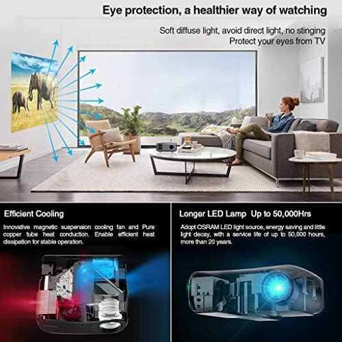 Домашен проектор WETYG Led Проектор за домашно кино Full 1080p със собствена резолюция от 10000:1 контраст проектор 900dab