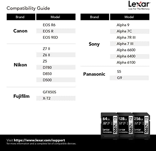 Картите Lexar Professional 1667x128 GB (2 комплекта) SDXC UHS-II със скорост на четене до 250 МБ/с за професионален фотограф, videographer ентусиаст (LSD128CBNA16672) и литиево-йонни акумулаторни бате