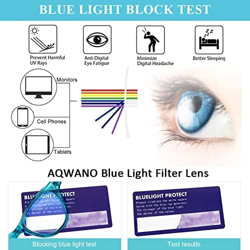 Компютърни Очила за четене AQWANO, Блокиране на Синя Светлина, Стилни Ридеры Котешко око за жените, Очила с 1.5 увеличение,