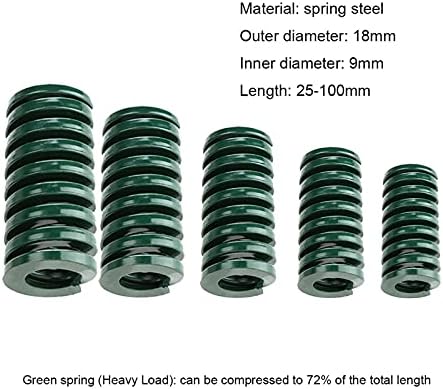 Система за компресия подходящи за повечето ремонтни работи I 1 Зелена формиране на пролетта, штамповочная корона, тежка пролет Външен диаметър 18 mm вътрешен диаметъ?