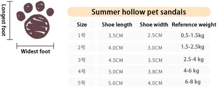 Летни обувки LEPSJGC, малка отразяваща дишащ Мрежест противоскользящий калъф за обувки (Цвят: A, Код размера: 2)