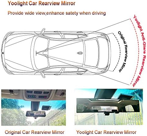 Автомобилни Огледала за обратно виждане,Yoolight Автомобил Универсален 12 Интериор Клип На Панорамното Огледало за Обратно