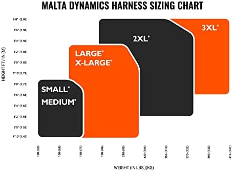 Колан Malta Dynamics Javelina за защита от падане, Лесен, Удобен дизайн каишка за сигурност, Езика, и обтегач