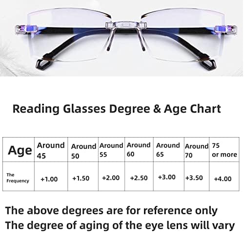 DERZIKID сапфировые очила за четене с висока твърдост, антисиневой светлина, интелигентни очила за четене с двоен