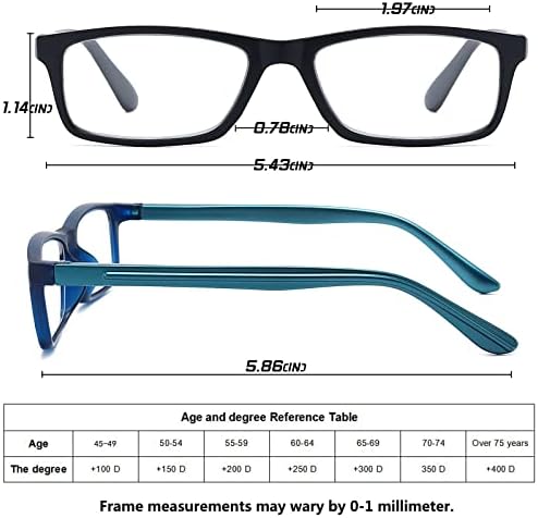 RaoOG, 4 Опаковки Очила за четене, Блокер синя Светлина 1,25 за мъже и Жени, Компютърни Ридеры в правоъгълна рамка с пружинным