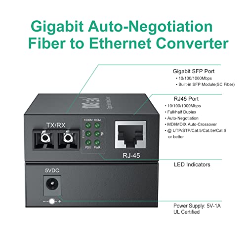 Медиаконвертер Gigabit Ethernet, Вграден Multimode оптичен модул SC SFP, 1310 nm, MMF, duplex, с дължина до 2 км, Двойна SC-влакно до 10/100/1000 Base-TX (UTP/STP/Cat5e/Cat6 RJ-45)