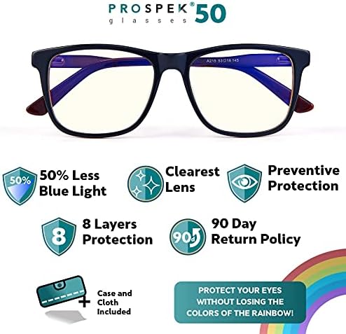 Очила със Сини Светофильтром Prospek, Унисекс, Компютърни Очила За четене - Точките, Блокиране на Синя светлина,