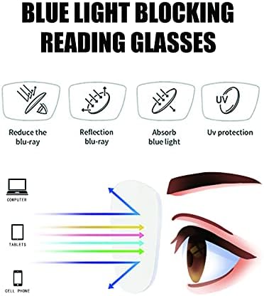 ZXYOO, 3 опаковки, Големи Квадратни Очила за четене за жени, Блокиране на Синя светлина, компютърни очила за четене (черно-сив