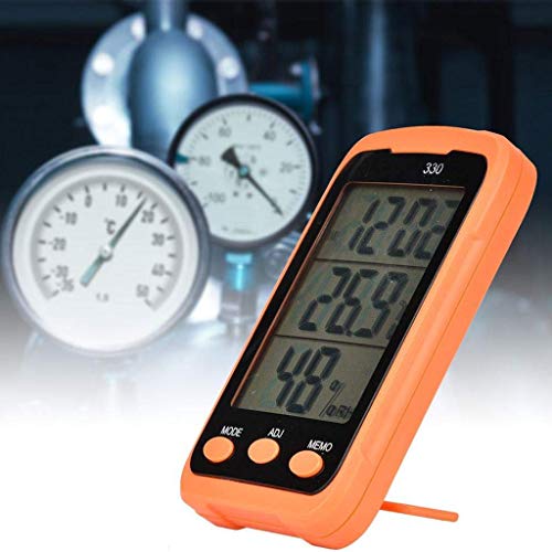 Стаен Термометър SXNBH - Точност Електронен Термометър за домашни Оранжерии