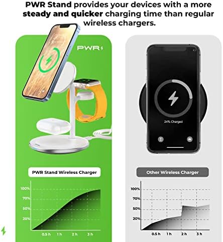 Безжична зарядно устройство PWR Mobile Stand 3 в 1 за Apple, Магнитна поставка за бързо зареждане на iPhone 11/12/13/14, Pro