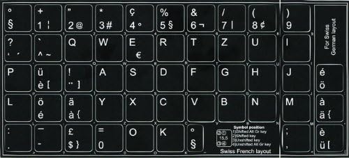 Швейцарски Непрозрачни надписи на новата клавиатура в Черен цвят На фона (размер 15x15)