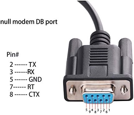 USB към RS-232 DB9 Женски на 9-Пинов Null-модем с Опрокидывающимся Последователни Адаптерным кабел за Windows, Linux и MAC OS (Null-модем)