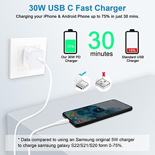 30 W, Samsung Galaxy S23 Бързо Зарядно Устройство Type C кабел за зареждане Блок + 60 W C USB Кабел за Samsung Galaxy